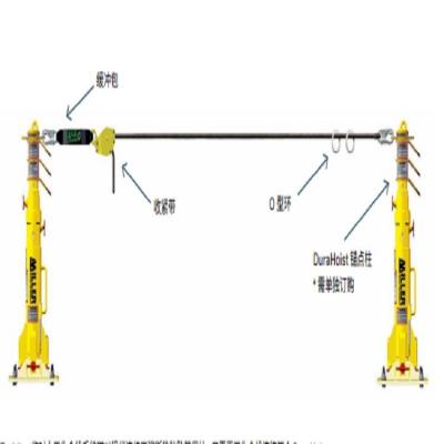 f HLLR2/30FT TechLine Rr(sh)ˮƽϵy(tng)9m^c(din)̶