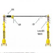 f HLLR2/30FT TechLine Rr(sh)ˮƽϵy(tng)9m^c(din)̶